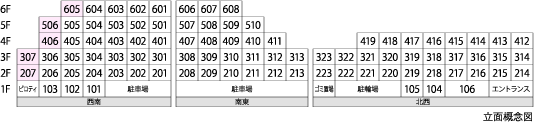 立面概念図