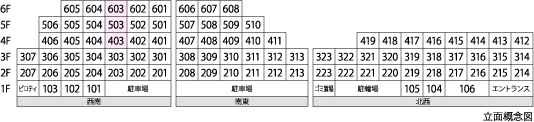 立面概念図