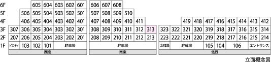 立面概念図