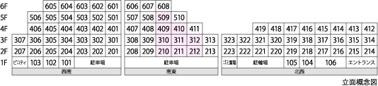 立面概念図