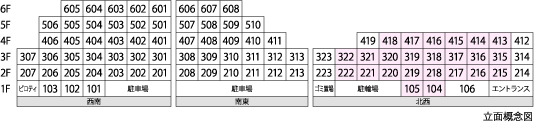 立面概念図