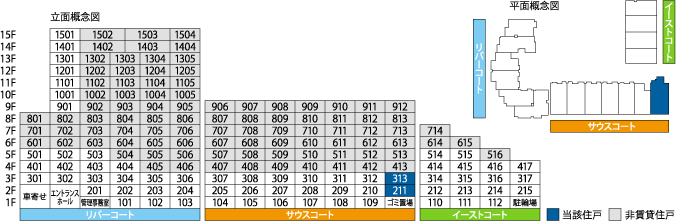 立面概念図