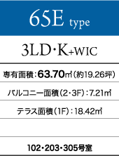 65Eタイプ 3LD・K+WIC
