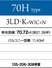70Hタイプ 3LD・K+WIC+N