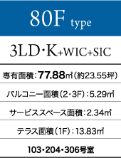 80Fタイプ 3LD・K+WIC+SIC