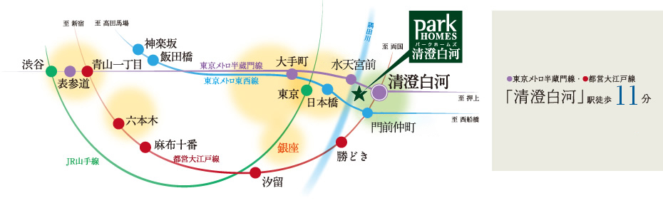 アクセス