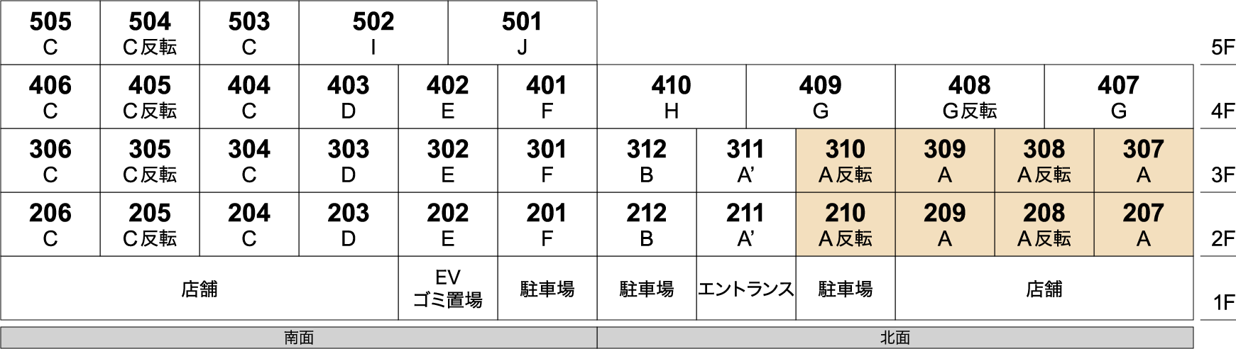 立体概念図