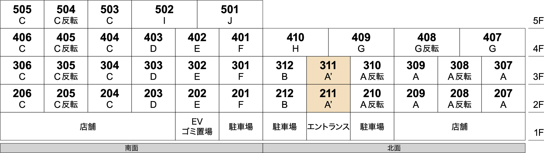 立体概念図