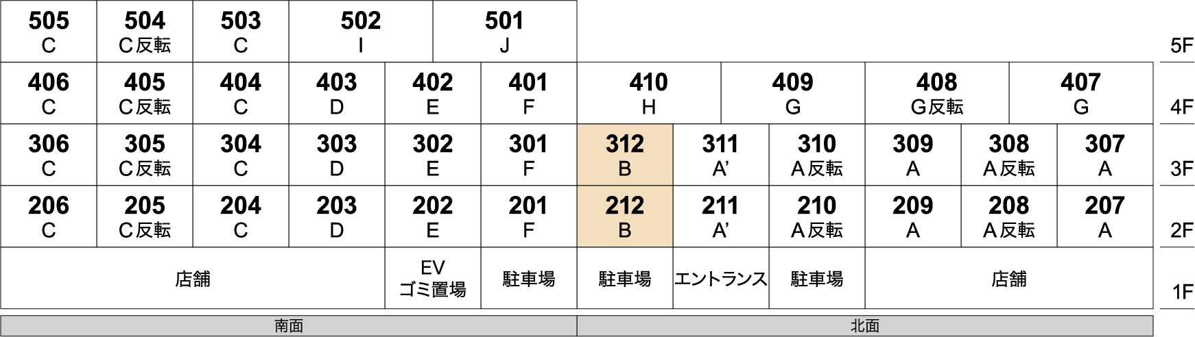 立体概念図