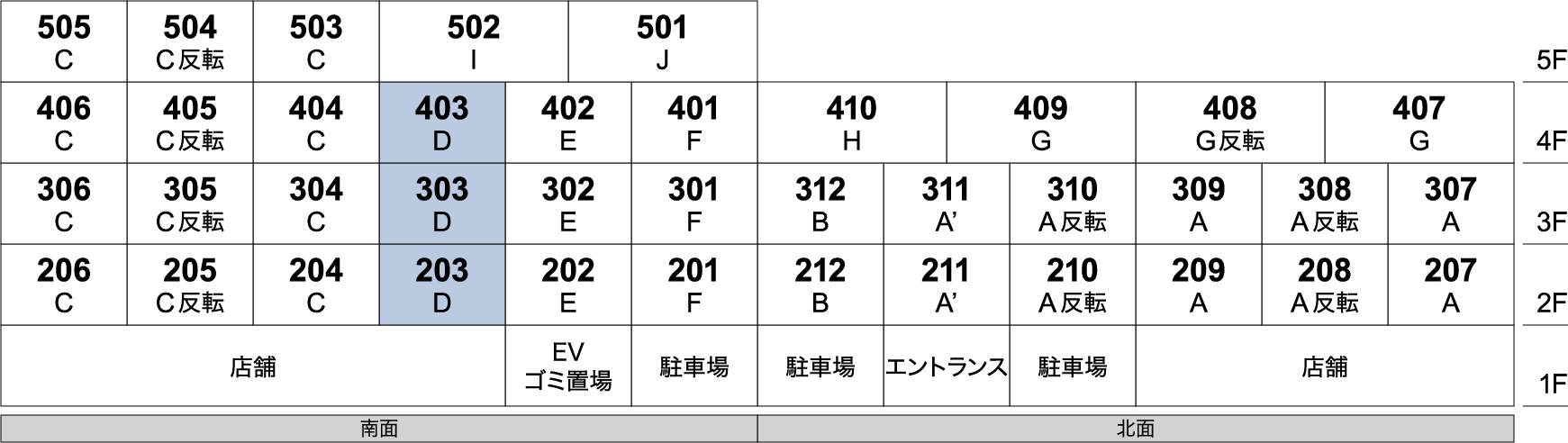 立体概念図