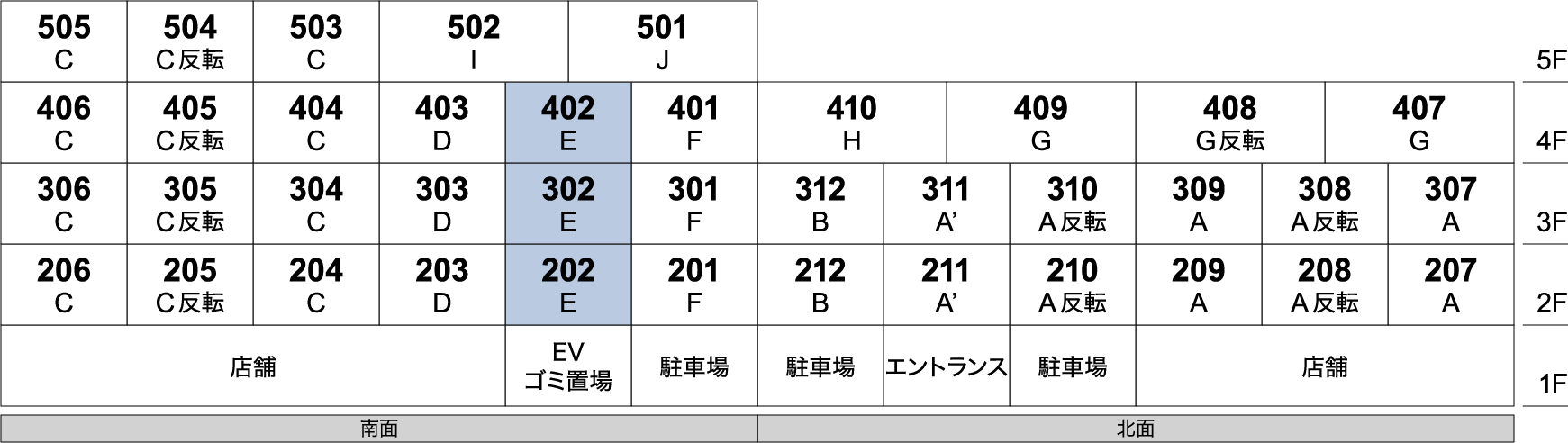 立体概念図