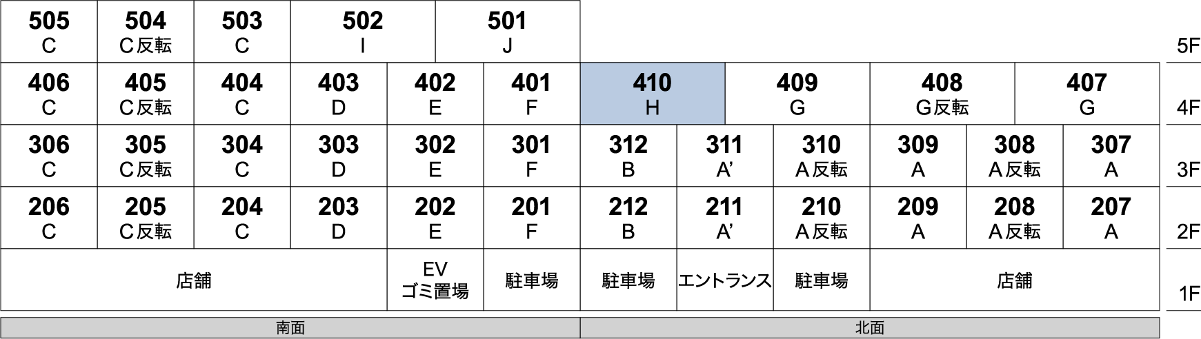 立体概念図