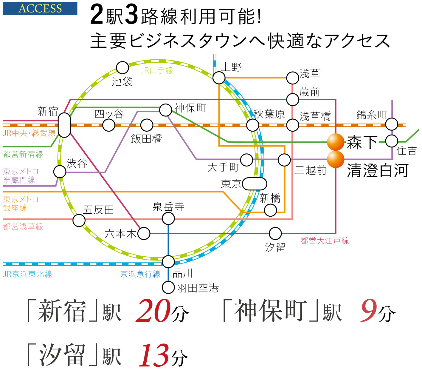 2駅3路線利用可能！主要ビジネスタウンへ快適なアクセス