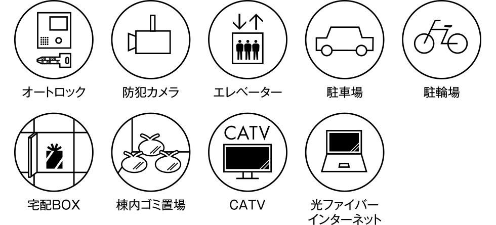 共用部設備