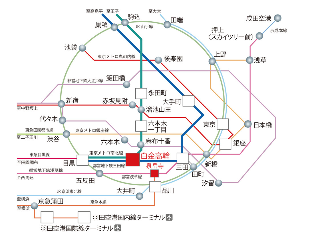 交通アクセス