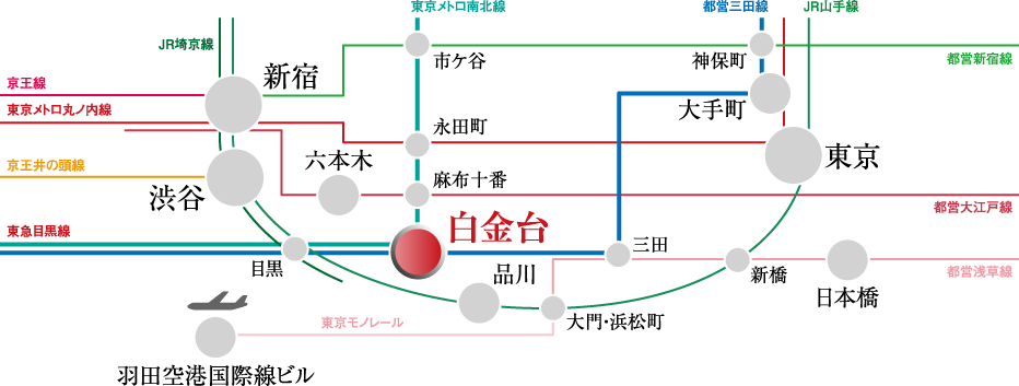 路線図