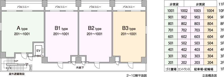 2～10階平面図 立面概念図