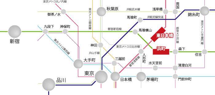 路線図