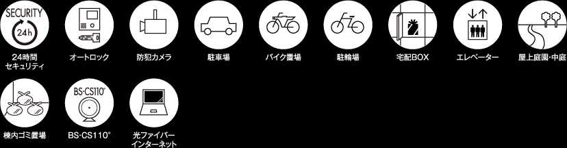 共用部設備