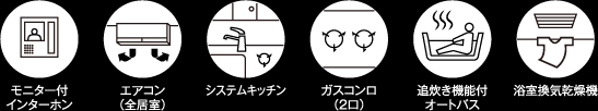 専有部設備