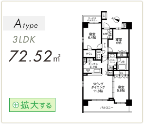 A-type