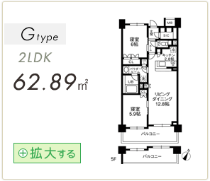 G-type