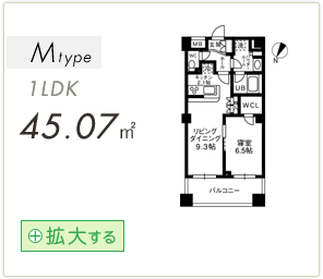 M-type
