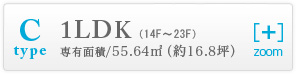 Ctype_1ldK