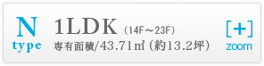 Ntype_1ldK