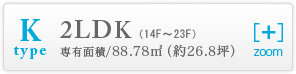 Ktype_1ldK