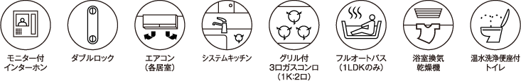 専有部設備