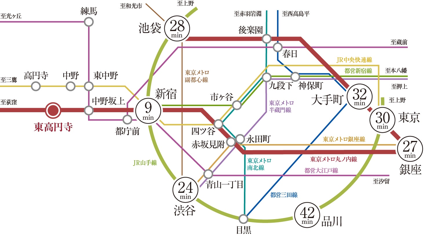 交通図