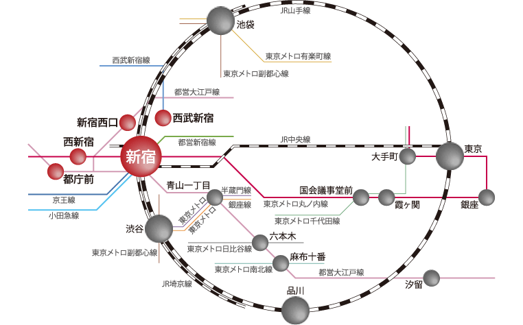 路線図