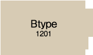 Btype