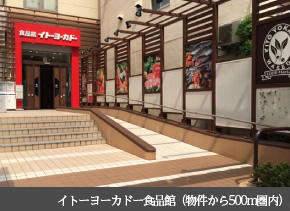 スーパー三徳早稲田店