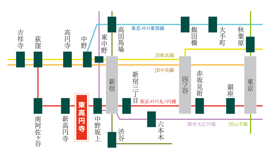 交通アクセス