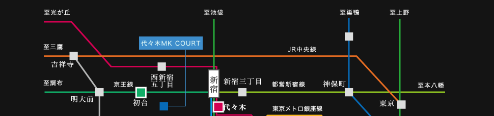 代々木ＭＫ　ＣＯＵＲＴ路線図